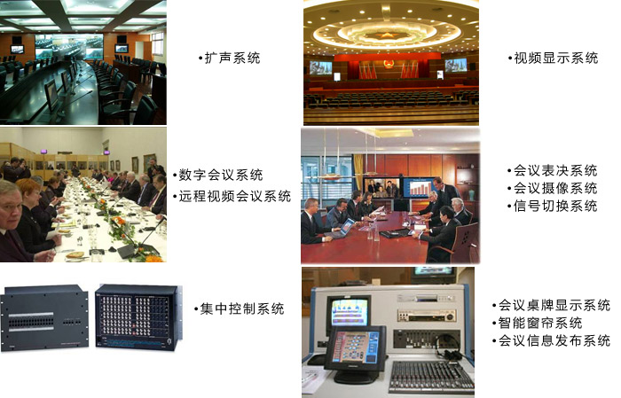 完整的現(xiàn)代電子會議系統(tǒng)主要包括: 完整的現(xiàn)代電子會議系統(tǒng)主要包括: